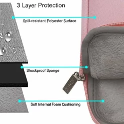 MOSISO Laptop Shoulder Bag Compatible 2018 MacBook Air 13 A1932 Retina Display/MacBook Pro 13 A1989 A1706 A1708 USB-C 2018 2017 2016/Surface Pro 6/5/4/3, Briefcase Handbag With Trolley Belt, Pink -Cole Haan Shop 51 GFJGsQML