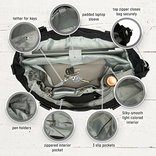 Lily & Drew Nylon Crossbody Bag For Women With Shoulder Strap, Luggage Strap, Laptop Sleeve (Black) 6 Lily & Drew Nylon Crossbody Bag For Women With Shoulder Strap, Luggage Strap, Laptop Sleeve (Black) - Image 6