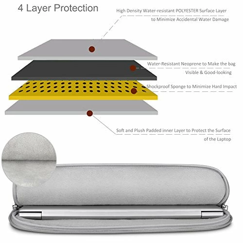 HESTECH 14-15.6 Inch Laptop Sleeve, Carrying Case Handbag Compatible For MacBook Pro | Pro Retina | 6 HESTECH 14-15.6 Inch Laptop Sleeve, Carrying Case Handbag Compatible For MacBook Pro | Pro Retina | - Image 6